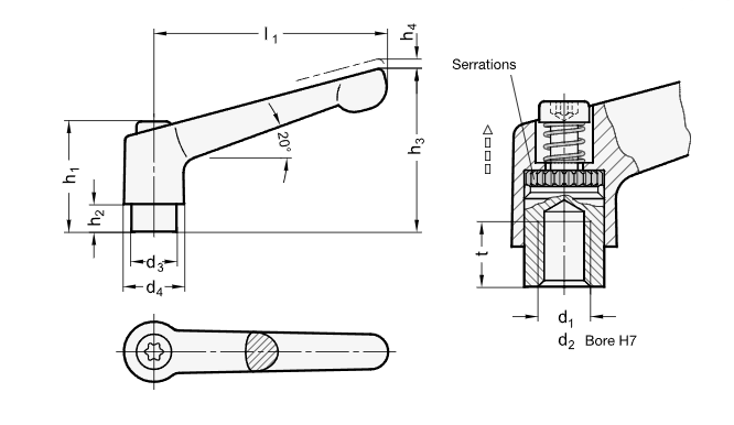 CoreLock Angled System