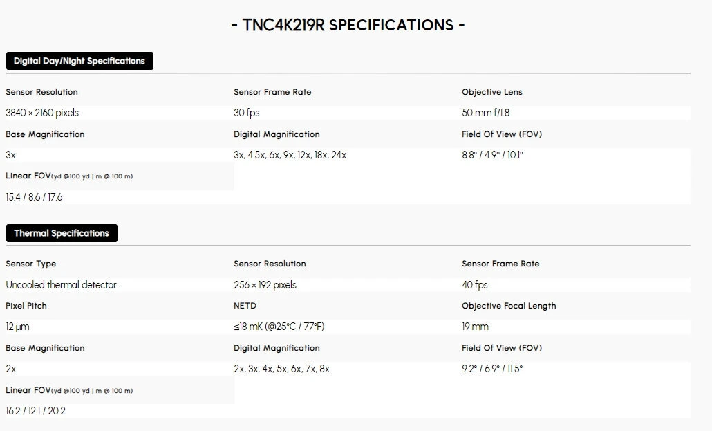 DNT OPTICS TNC4K219R Specification No.1