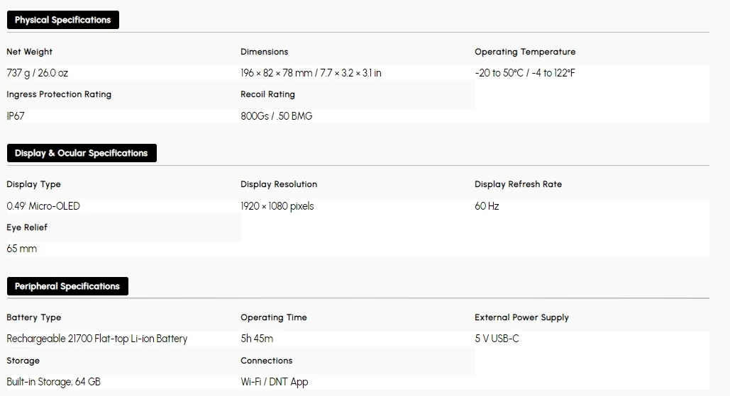 DNT OPTICS TNC4K219R Specification No.2
