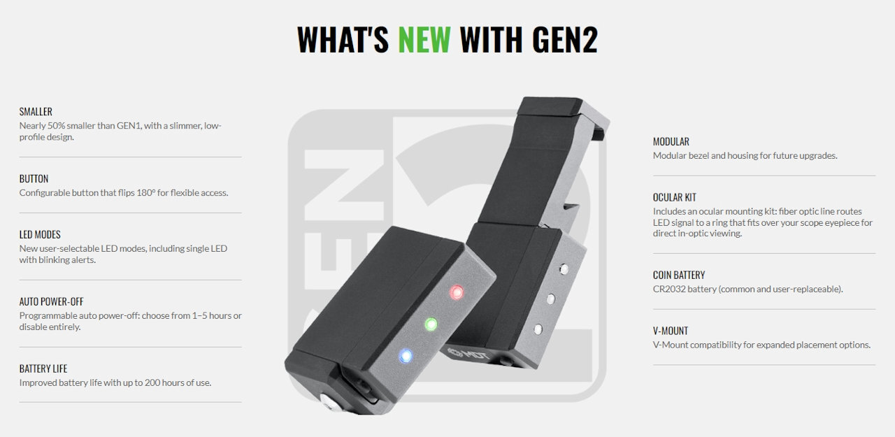 MDT Send It Gen2 New Features