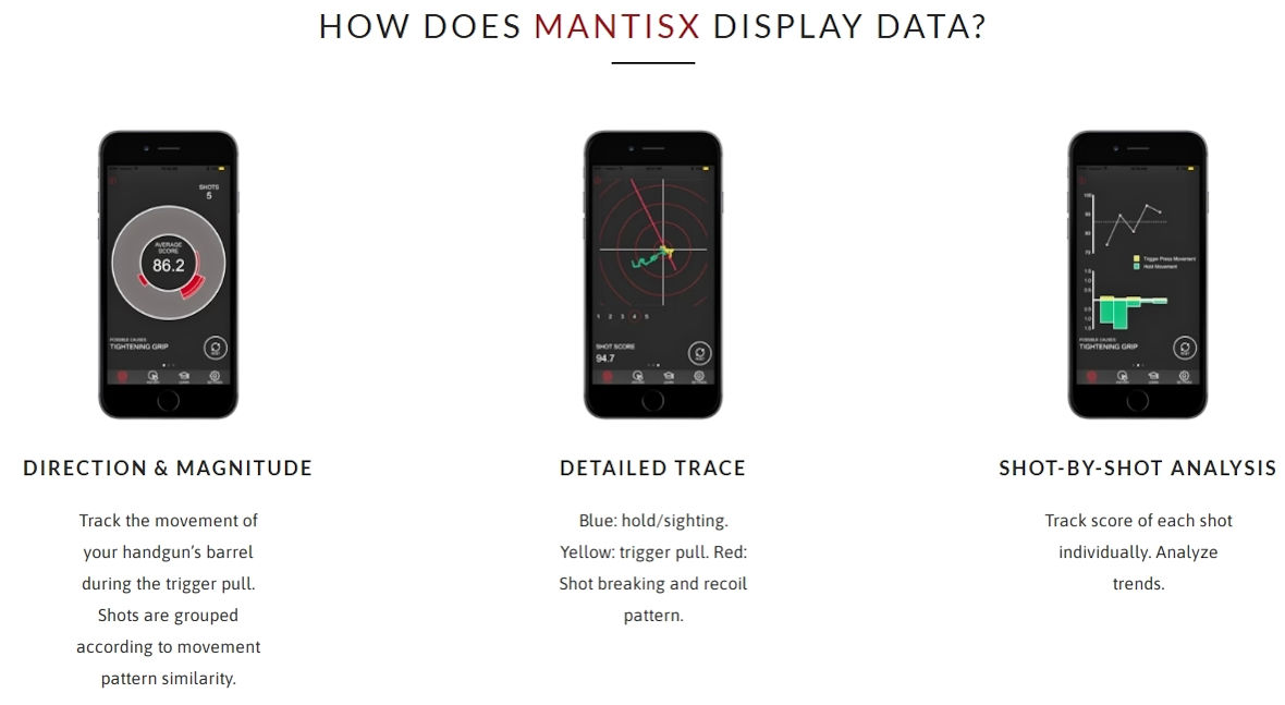 Mantis X10 Elite