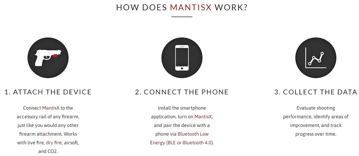 How Does Mantis X10 Works?