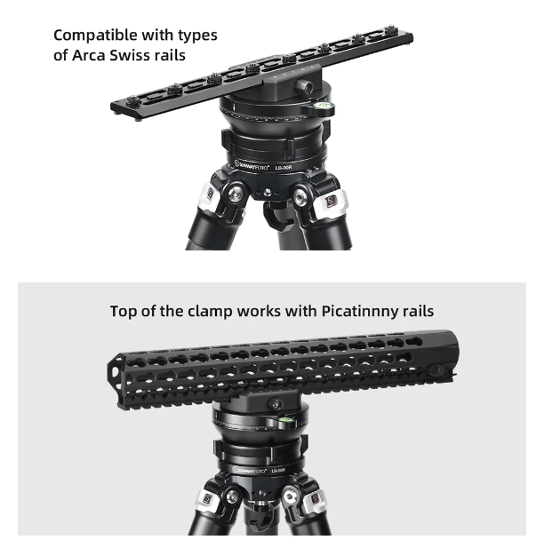 Sunwayfoto Atlas Bipod Dual ARCA and Picatinny Adapter System Description No.1