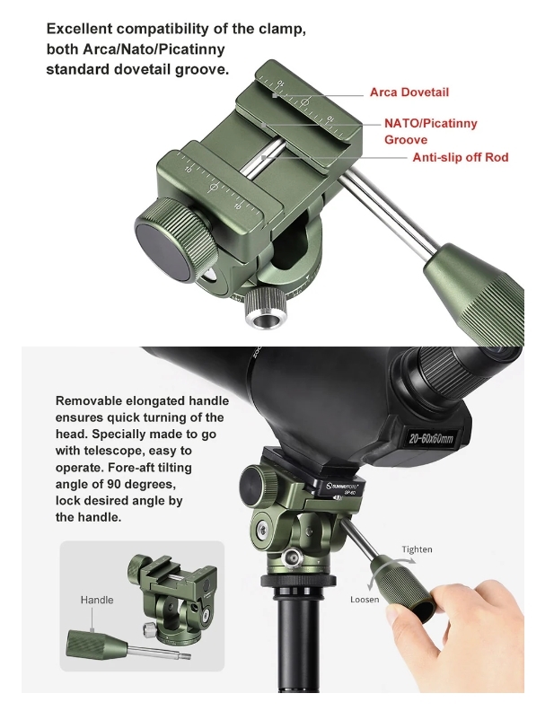 Sunwayfoto PH-01G 2-Way Pan and Tilt Head with Handle Description No.1