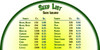 HEIRLOOM ORGANICS ESSENTIAL GARDEN NON HYBRID SEEDS