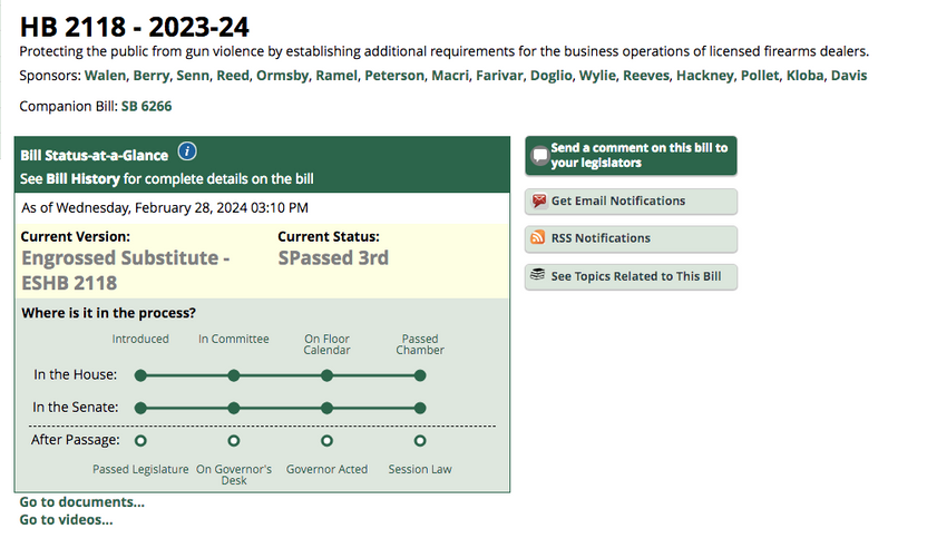 HB 2118/SB 6266 PASSED 2/27/2024 DIRECT ATTACK ON FFL BUSINESSES IN WASHINGTON STATE HB 2118/SB 6266 PASSED 2/27/2024 DIRECT ATTACK ON FFL BUSINESSES IN WASHINGTON STATE