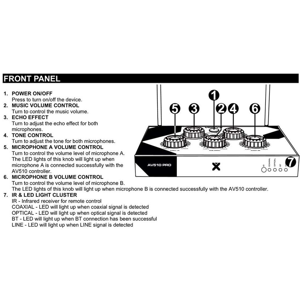 Vonyx AV510 Karaoke Microphone Controller Pro