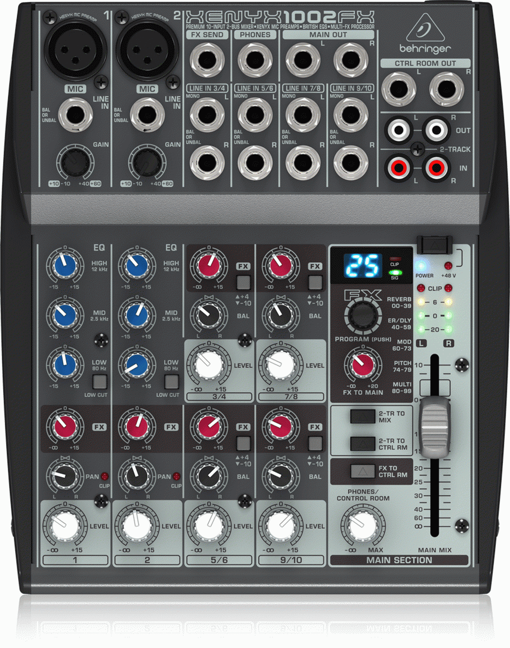 The Behringer 297DUALPORTAMENTO.CV Eurorack Module