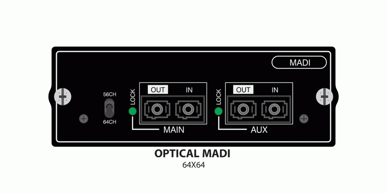 SI Series MULTI MODE OPTICAL MADI CARD