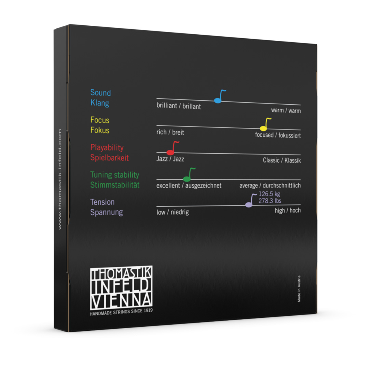 Thomastik 3887 Spirocore Bass Orchestra String Set 1/2