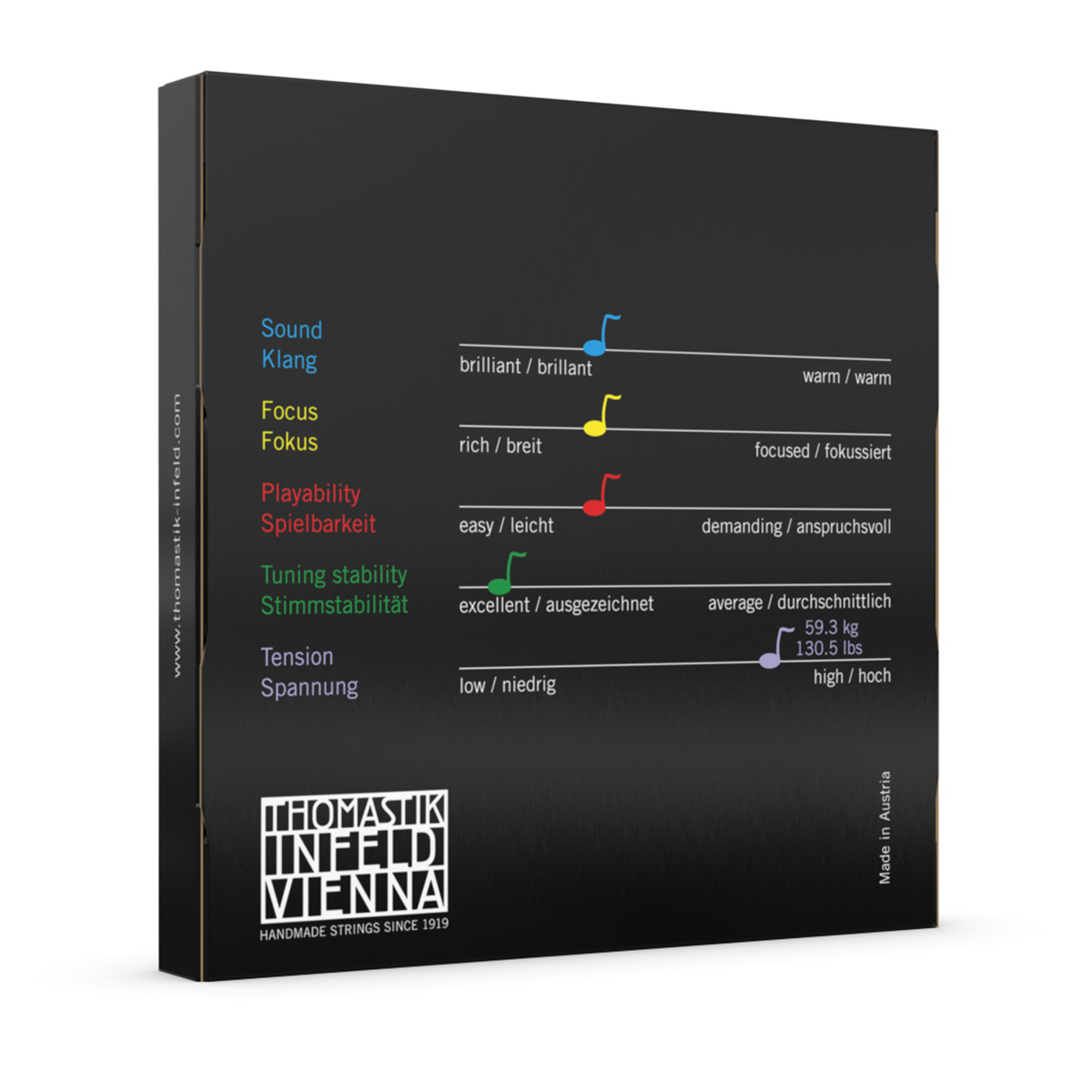 Thomastik BC31G Belcanto Cello String Set Gold