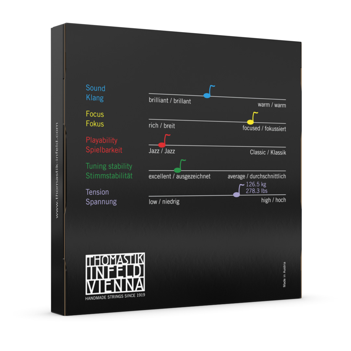 Thomastik S42ST Spirocore Bass Orchestra String Set