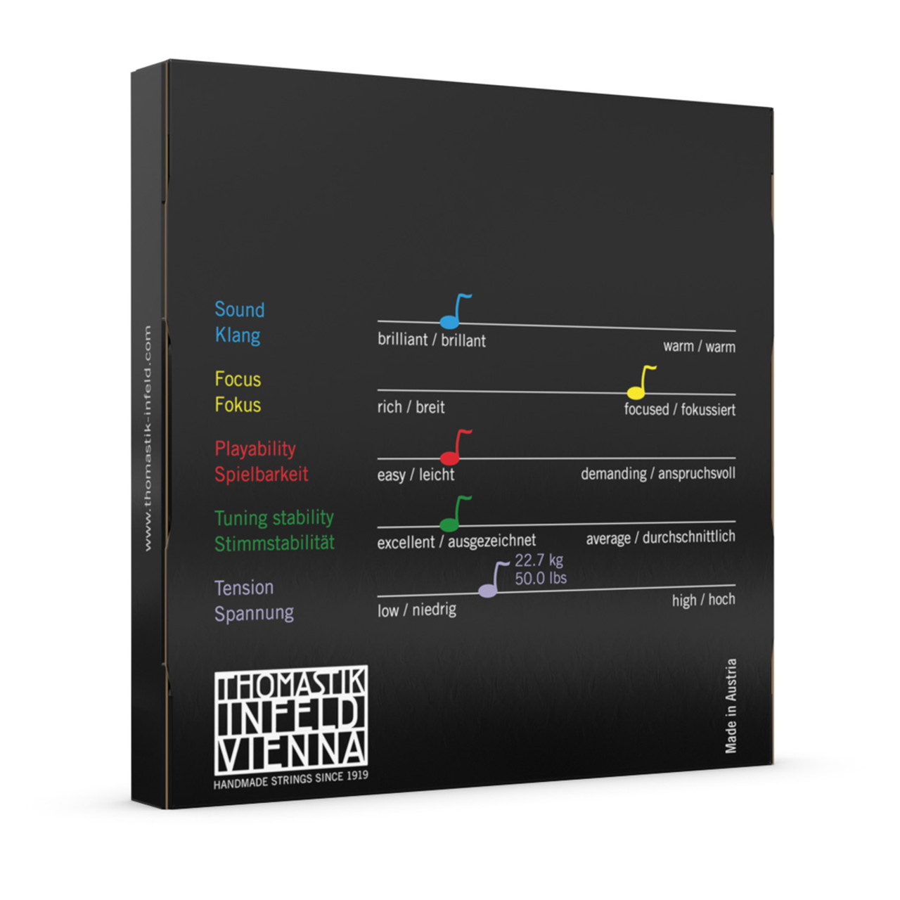 Thomastik VI100.1/10 Vision Violin 1/10 String Set