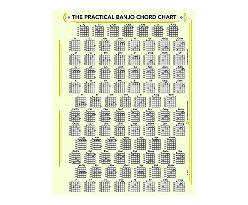 Dr Ducks Banjo Chord Chart