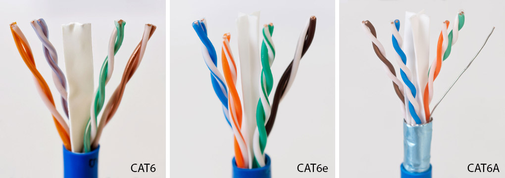 26 HQ Pictures Cat5E Vs Cat6A / High Quality Ftp Cat5e Cat7 Cat6a Rj45