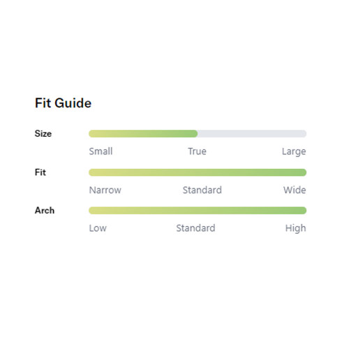 Women's Olukai 'Ohana Beach Sandal Fit Guide