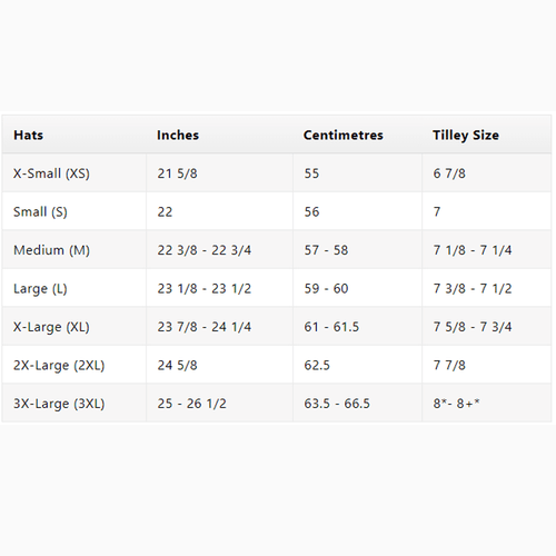 Adult Tilley T4MO-1 Airflo Hikers Hat Size Chart Adult Tilley T4MO-1 Airflo Hikers Hat Size Chart