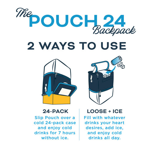 Kanga Pouch 24 Pack Backpack Cooler ways to use