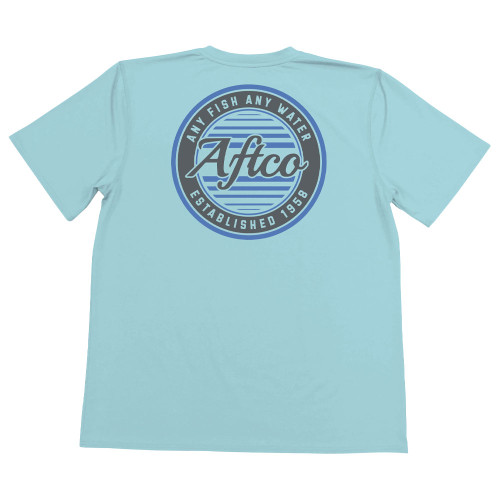 Aftco