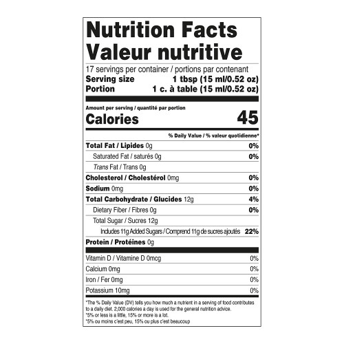 Gourmet Village Red Bell Pepper Jelly Jar Nutritional