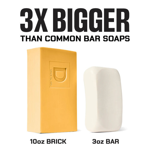 Duke Cannon Big Brick Of Soap - Wayfinder Infographic 1