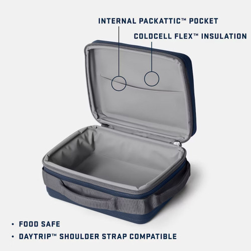 YETI 5L Daytrip Lunch Box 2.0 Infographic