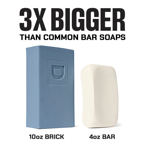 Duke Cannon Big Brick of Soap - Midnight Swim Infographic