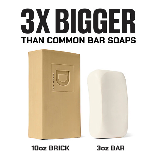 Duke Cannon Big Brick of Soap - Sawtooth Infographic 1