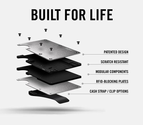 Ridge Wallet with Cash Strap - Royal Black Built for Life Infographic