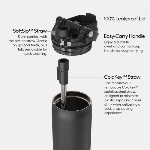 BruMate 35 Oz. Rise Water Bottle Lid Details