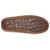 Women's UGG Ansley Slipper Chestnut Bottom Sole Women's UGG Ansley Slipper Chestnut Bottom Sole