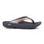 Women's OOFOS OOlala Luxe Latte Sandal side