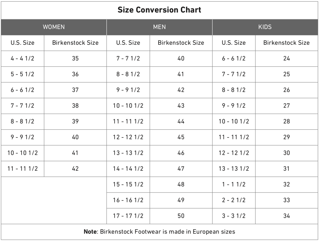 Birkenstock FAQ: All You Need to Know - Eagle Eye Outfitters