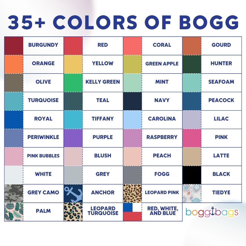 Bogg Bag Color Comparison Guide 