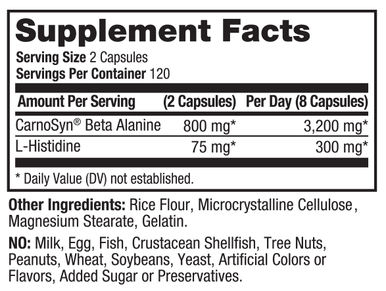 Supplement Panel