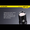 Nitecore MT1A