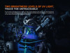 Fenix TK35R Flashlight