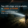 Rovyvon E10s Max EDC Flashlight
