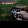 Fenix HM65R V2 UK Niteray Headlamp