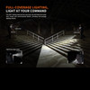 Fenix SW06R Pocket Torch
