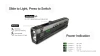 Nitecore EDC15 Flashlight