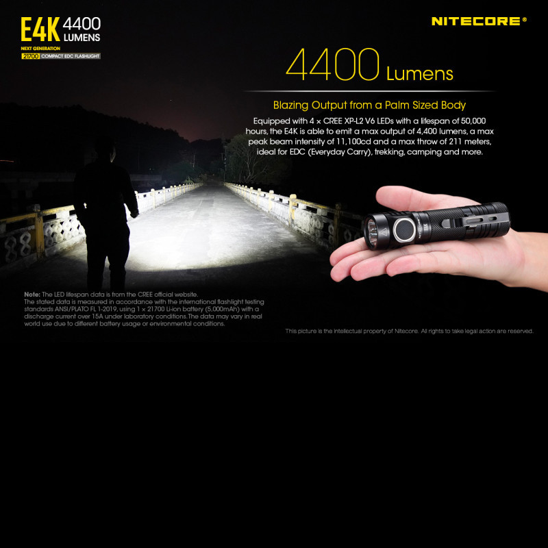 ■ NITECORE(ナイトコア)E4K 4×CREE XP-L2 4400lm Nitecore E4K