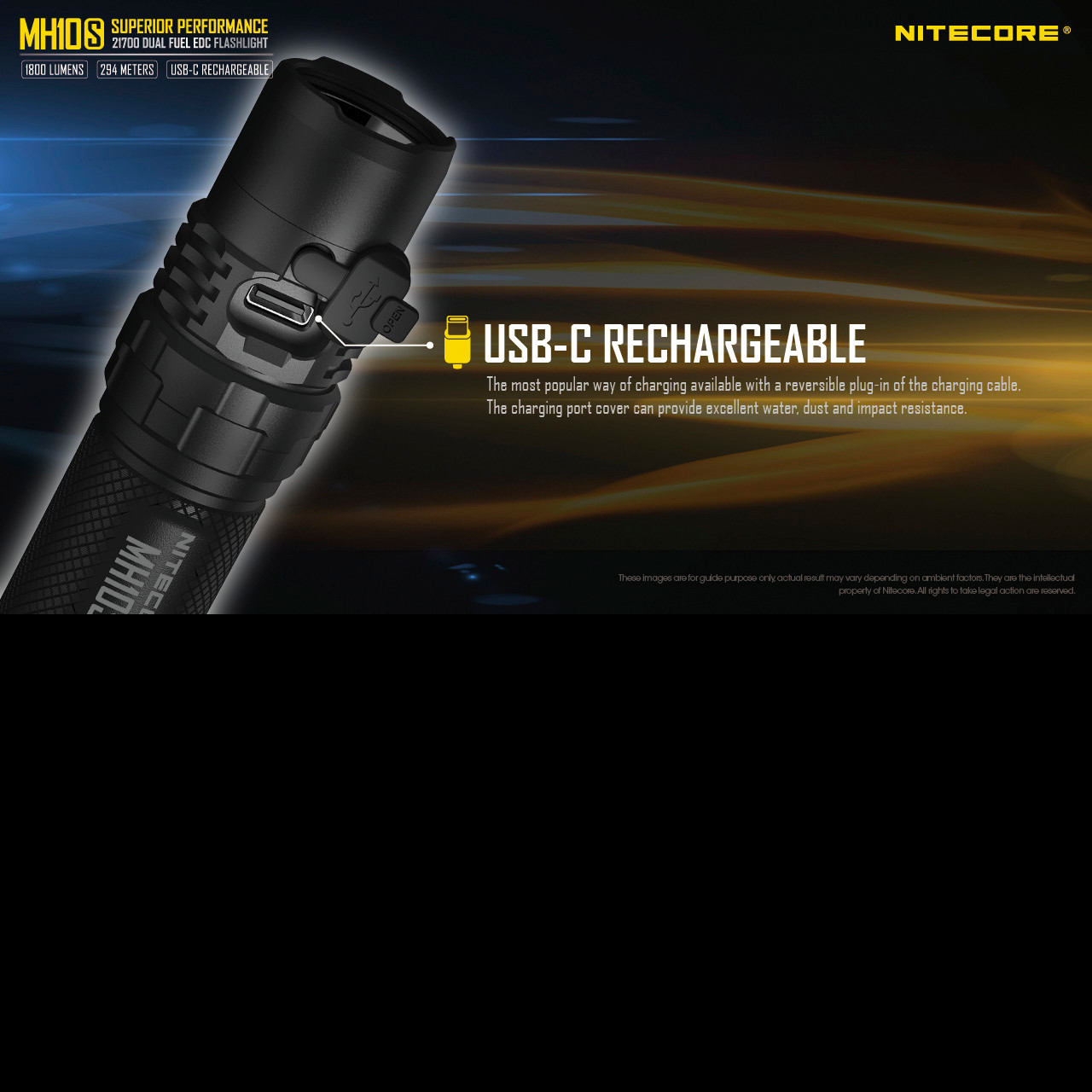 Nitecore MH10S