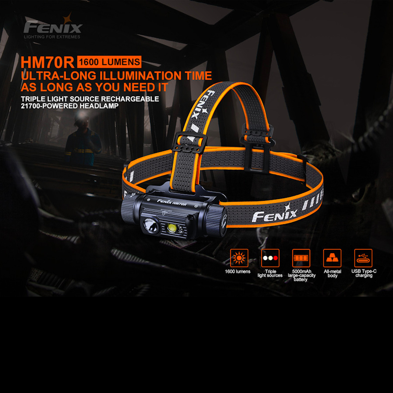 Fenix HM70R Headlamp