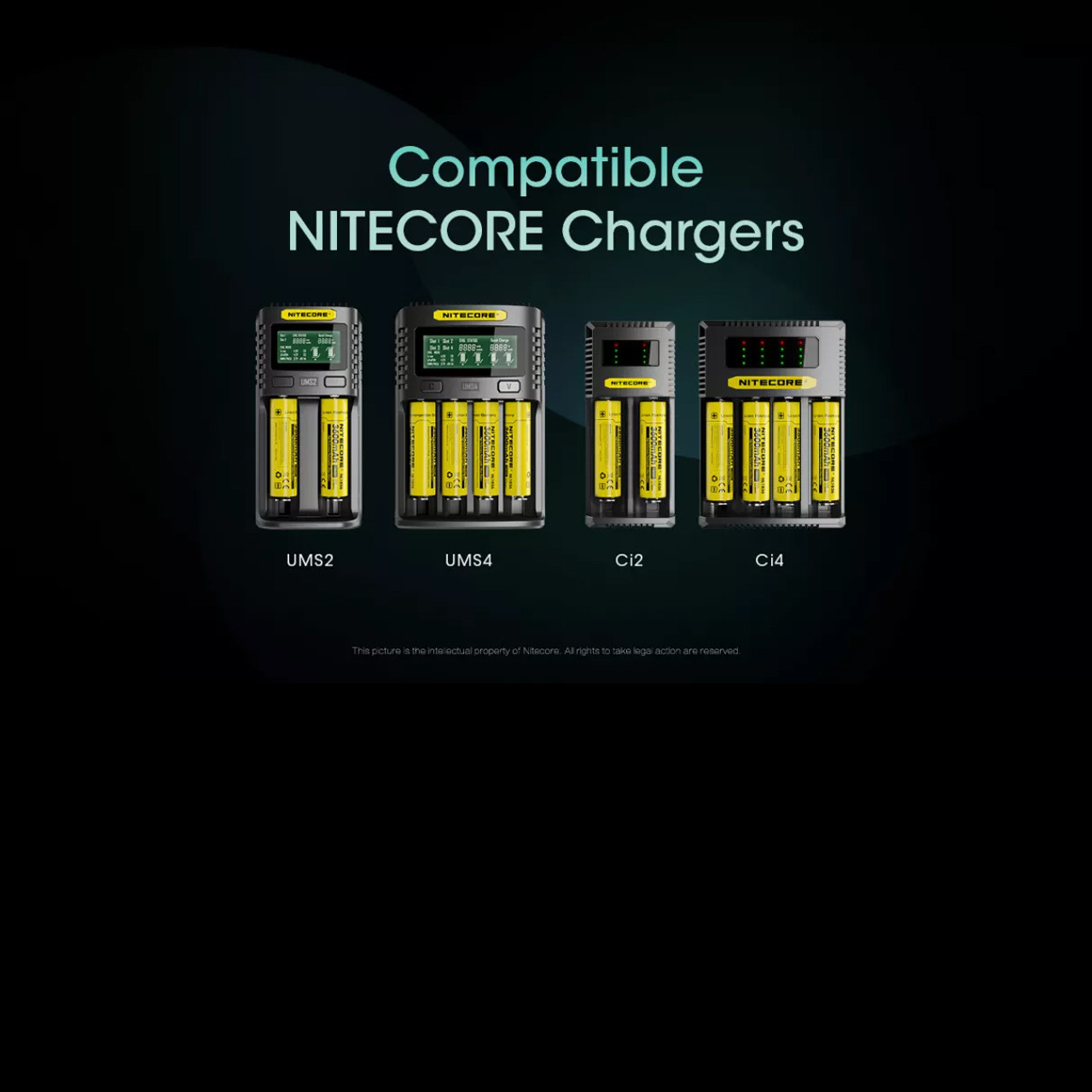 Nitecore NL1836HP Battery | Heinnie Haynes