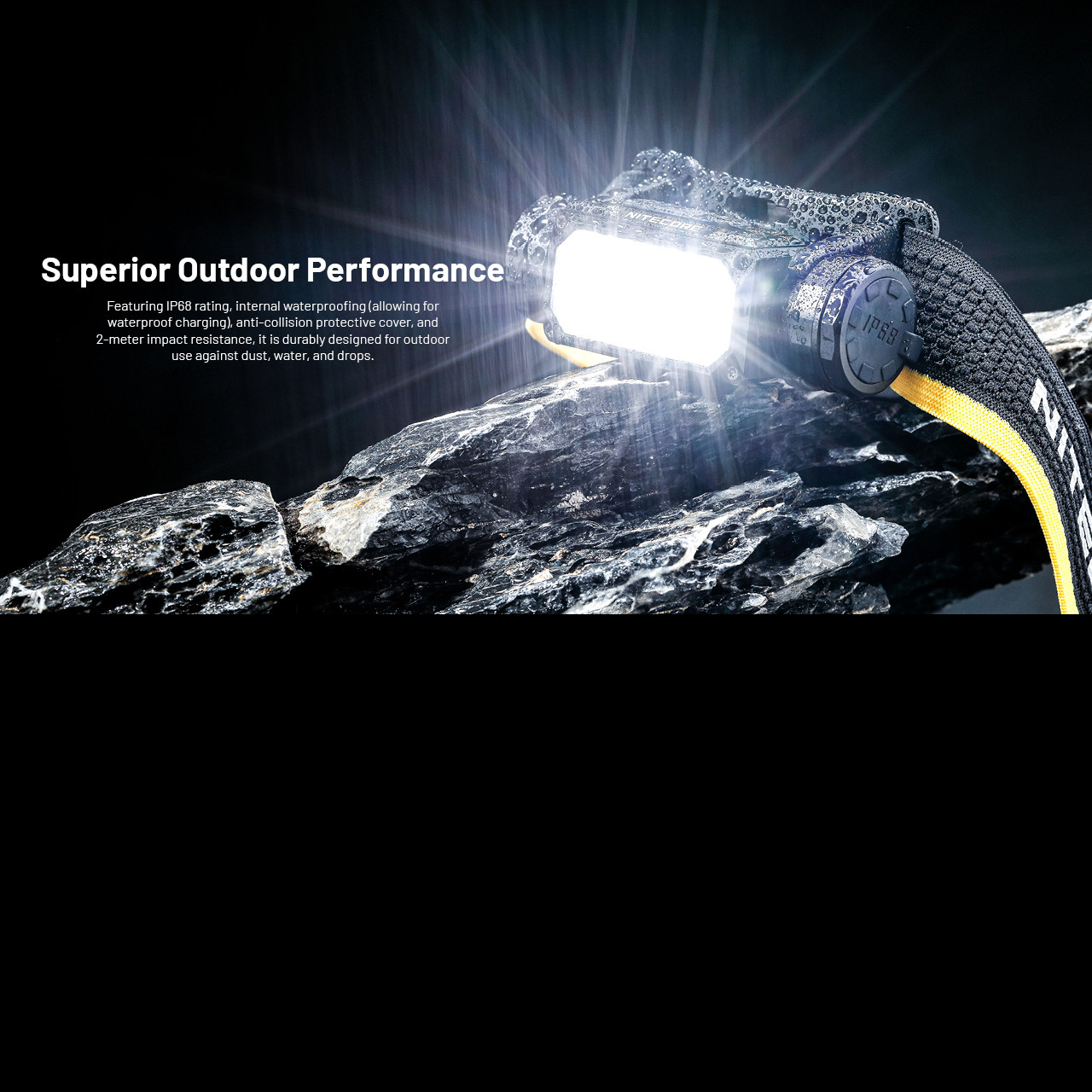 Nitecore HC65 UHE Headlamp | Heinnie Haynes