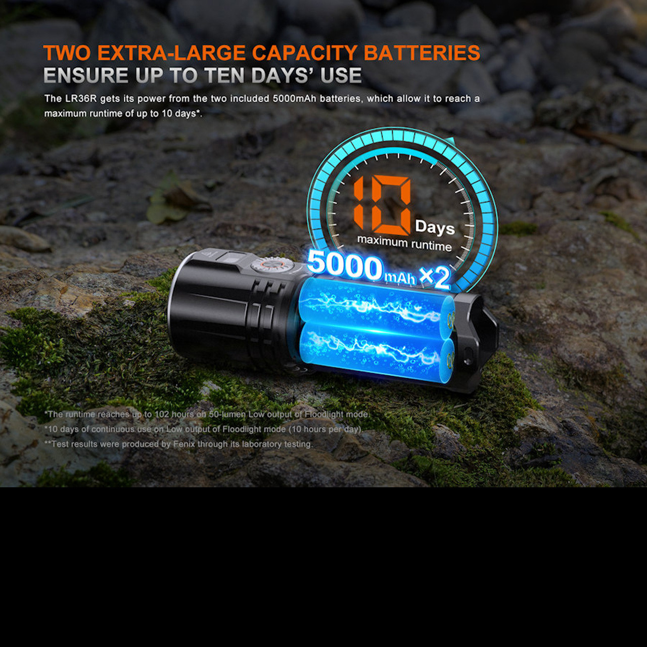 Fenix LR36R LEP Laser Searchlight | Flashlight
