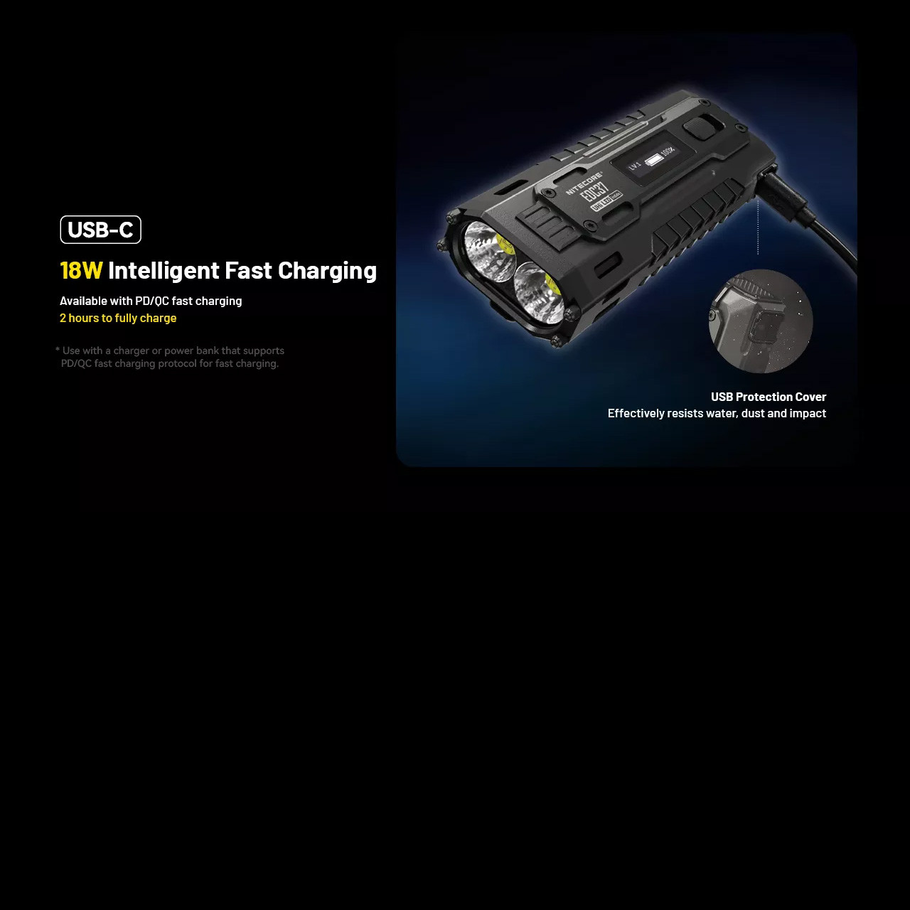 Nitecore EDC37 Flashlight | Heinnie Haynes