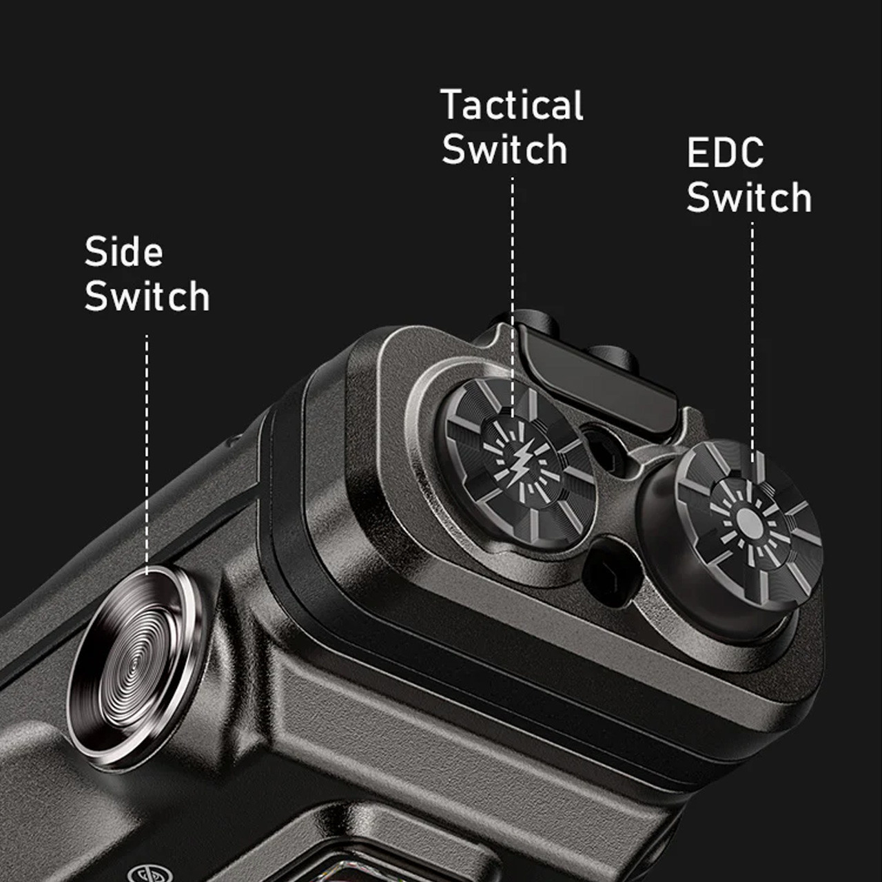 RovyVon Angel Eyes E90 Flat EDC | Flashlight