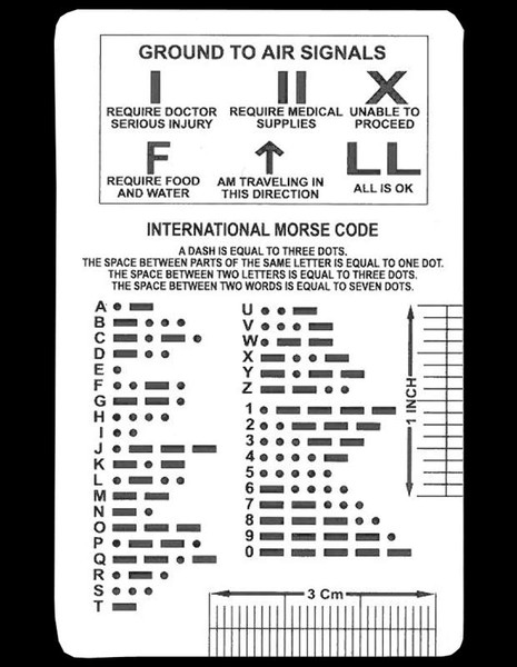 ESEE Survival Card Set For Survival And E&E, SURV-CARD | Advantageously - Foto 9